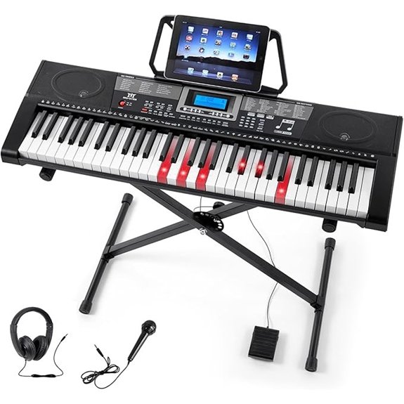 Mustar Piano Keyboard