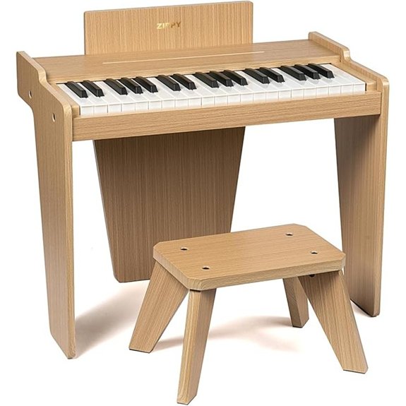 ZIPPY Kids 37-Key Digital Piano for Kids