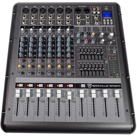 Rockville RPM870 6000W Powered Mixer with USB Bluetooth