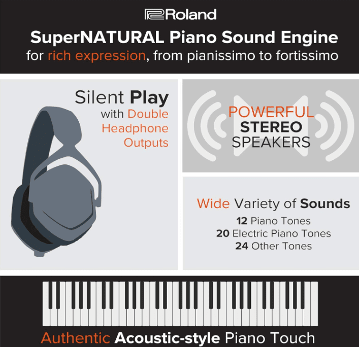 Roland FP30X Digital Piano SuperNATURAL