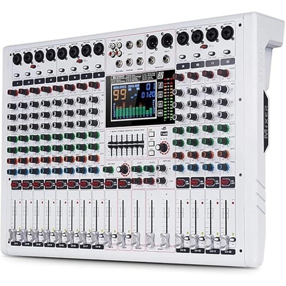 Yamnweo GF12PRO 12-Channel Audio Mixer with EQ