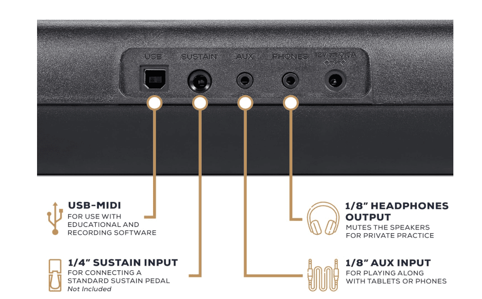 Melody 61 MK4 Connections