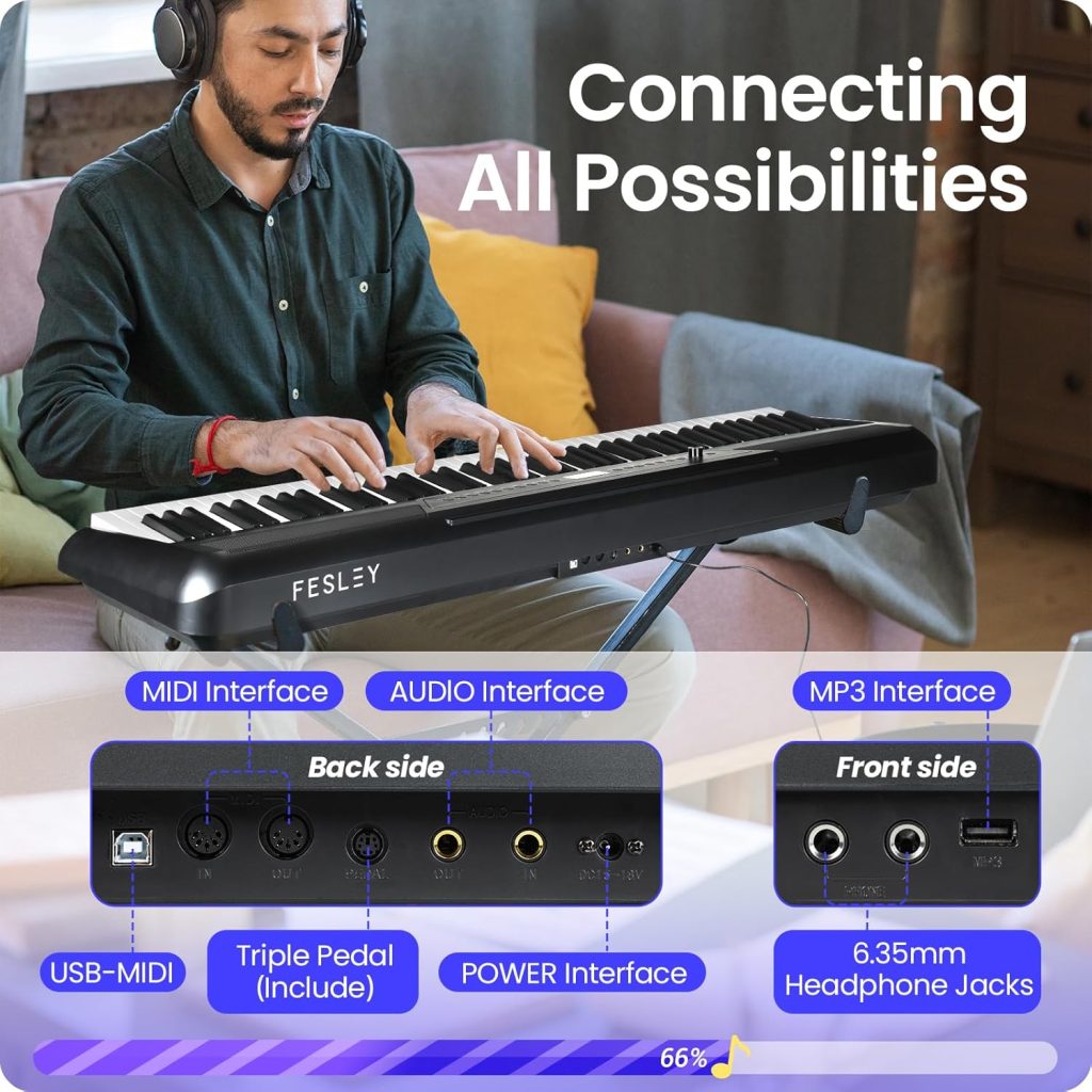 Fesley Digital Piano Midi connection