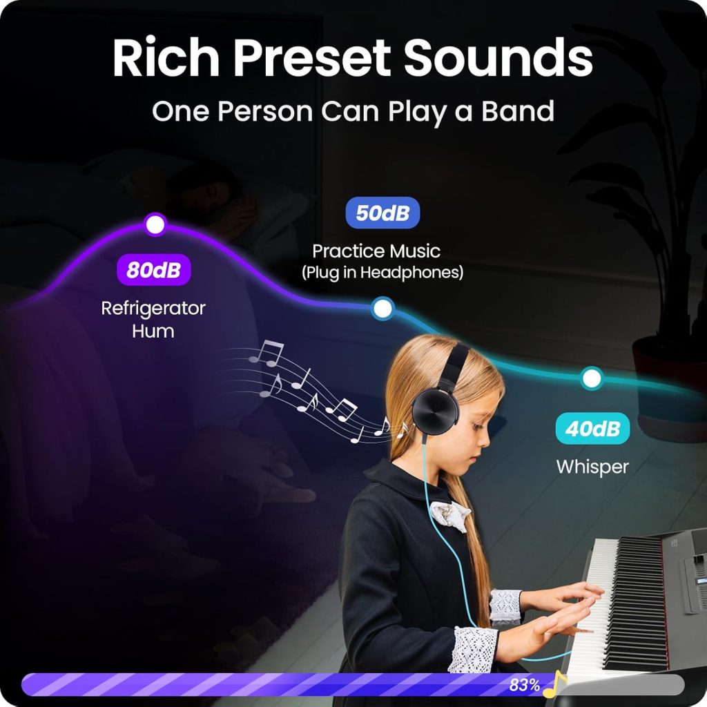 Fesley Stage Digital Piano Pre Set Sounds