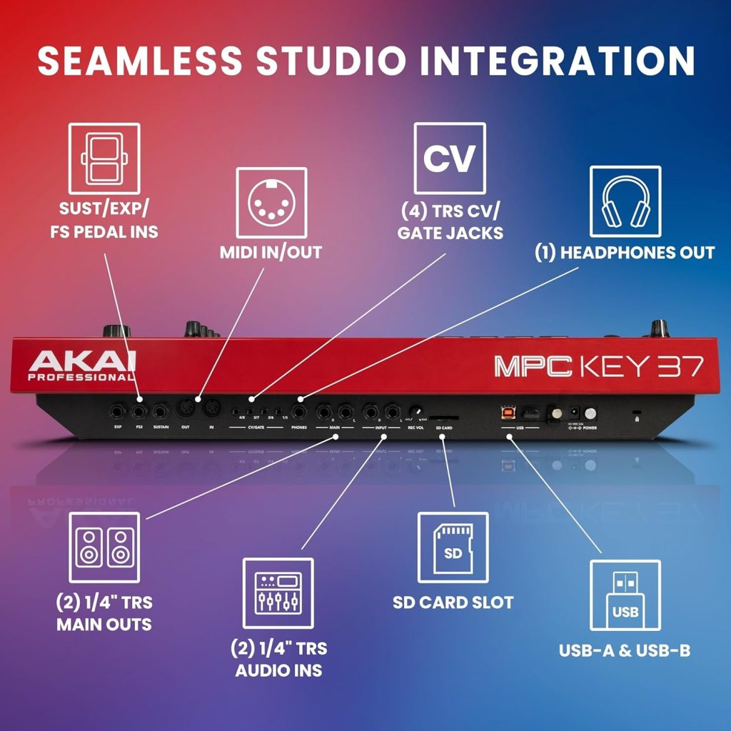 MPC Key 37 Integrations MPC Key 37 Integrations