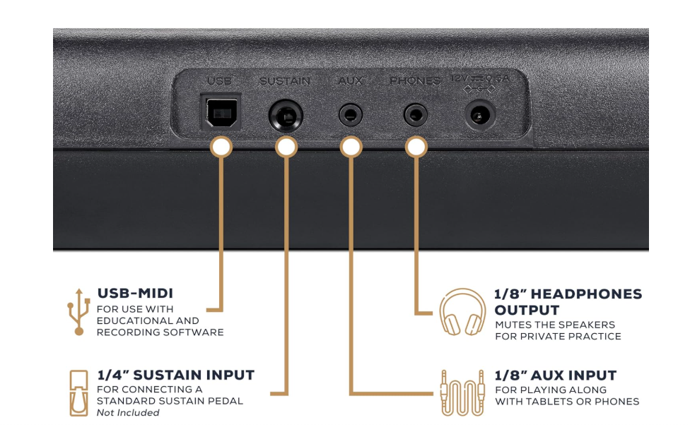 Melody 61 MK4 Connections