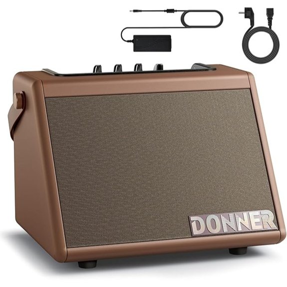 Donner 20W Drum Amplifier – Portable Practice Amp