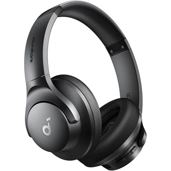 Soundcore Q20i Wireless Active Noise-Canceling Headphones
